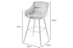 Riess-Ambiente Retro Möbel|Barhocker ><noscript><img width=