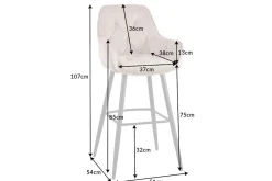 Riess-Ambiente Barhocker|Samt Möbel ><noscript><img width=