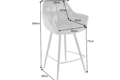 Riess-Ambiente Industrial Loft|Barhocker ><noscript><img width=