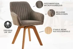 Riess-Ambiente Skandinavisch|Retro Möbel ><noscript><img width=