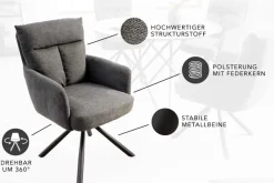Riess-Ambiente Retro Möbel|Skandinavisch ><noscript><img width=