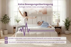 Riess-Ambiente Polsterbetten|Matratzen & Topper > Ergonomische Boxspringmatratze CLOUD FLEX 180x200cm Tonnentaschenfederkern 7-Zonen