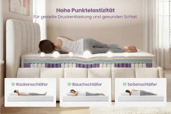 Riess-Ambiente Polsterbetten|Matratzen & Topper ><noscript><img width=