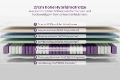 Riess-Ambiente Polsterbetten|Matratzen & Topper ><noscript><img width=