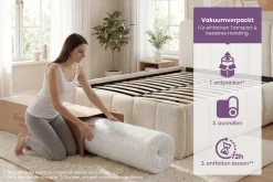 Riess-Ambiente Polsterbetten|Matratzen & Topper ><noscript><img width=
