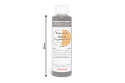 Riess-Ambiente Pflegeprodukte ><noscript><img width=
