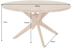Riess-Ambiente Haus & Garten|Mehr... ><noscript><img width=