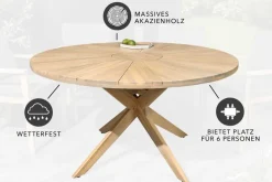 Riess-Ambiente Haus & Garten|Mehr... ><noscript><img width=