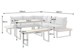 Riess-Ambiente Sitzgruppen ><noscript><img width=